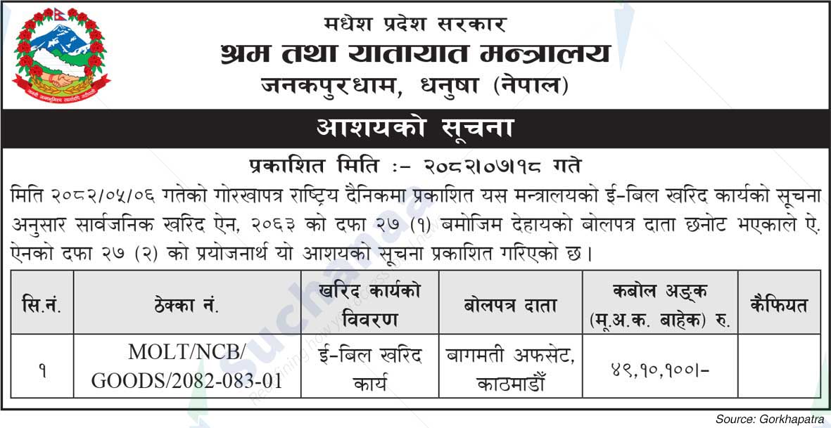 Ministry of Labor and Transport, Madhesh