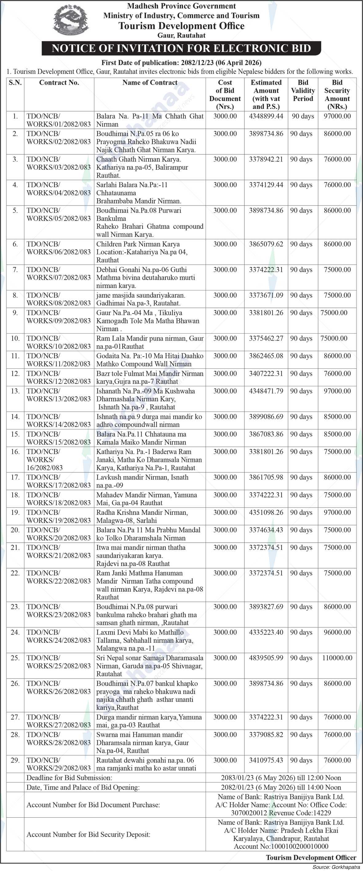 Tourism Development Office, Rautahat