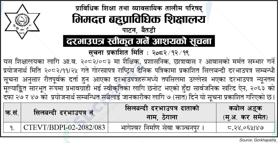 Bhimdatta Polytechnic Institute, Patan, Baitadi