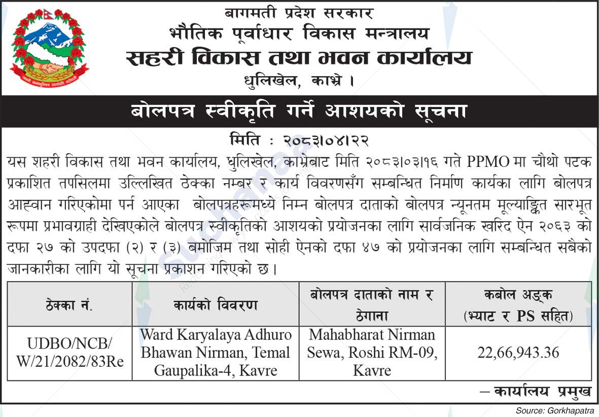 Ministry of Physical Infrastructure Development, Bagmati