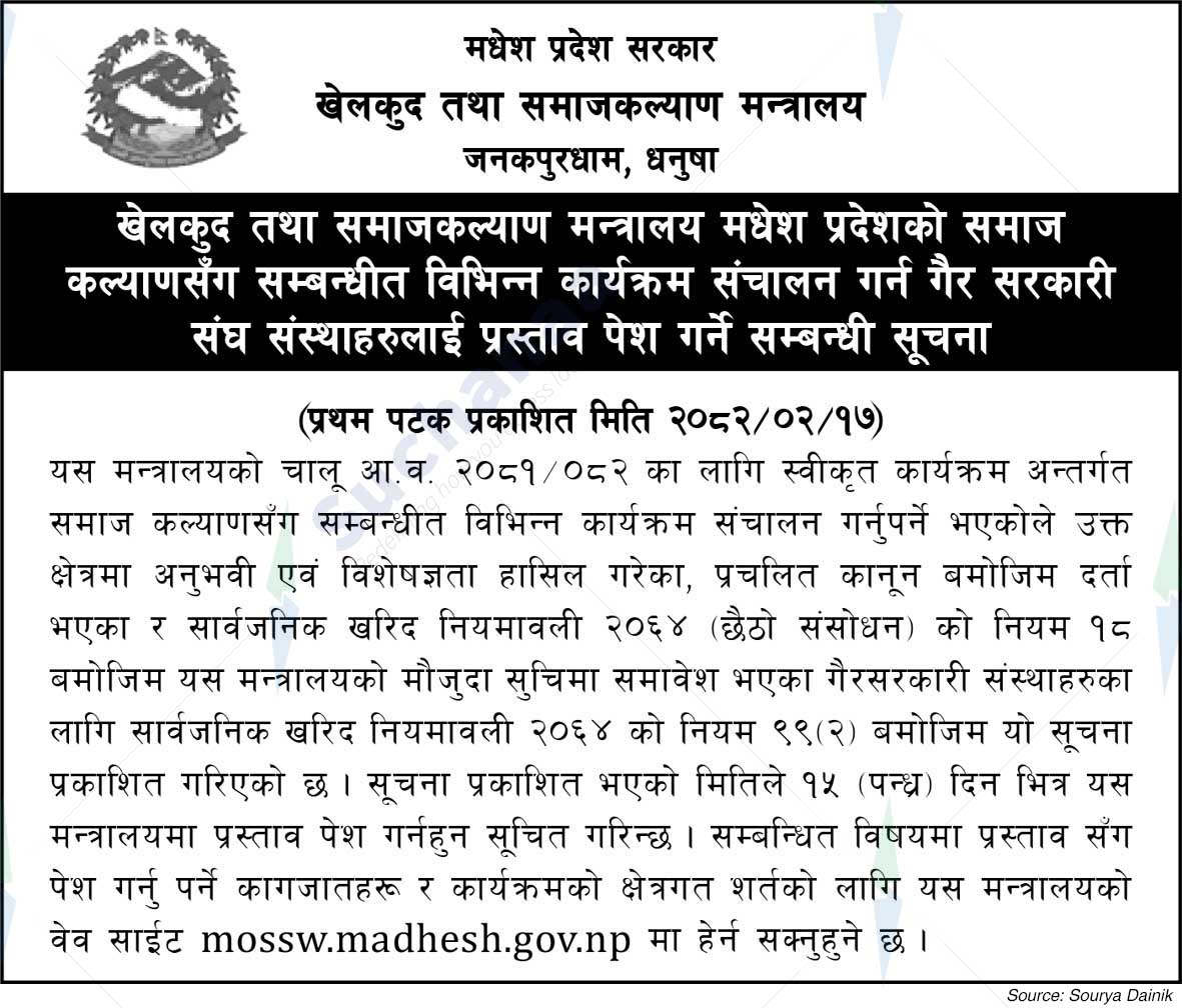 Ministry of Sports and Social Welfare, Madhesh