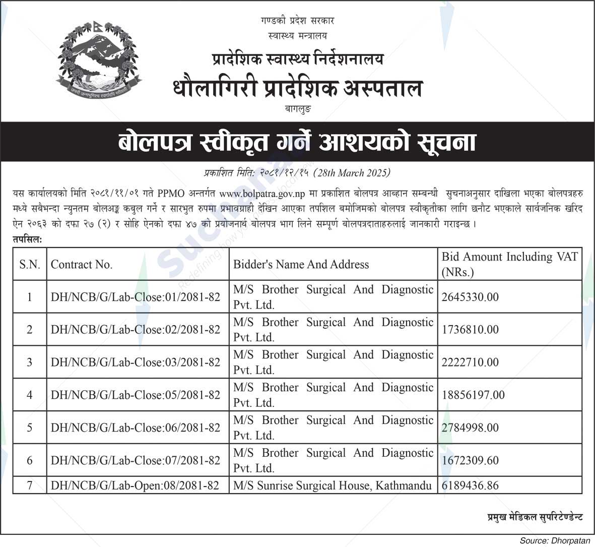 Dhaulagiri Regional Hospital