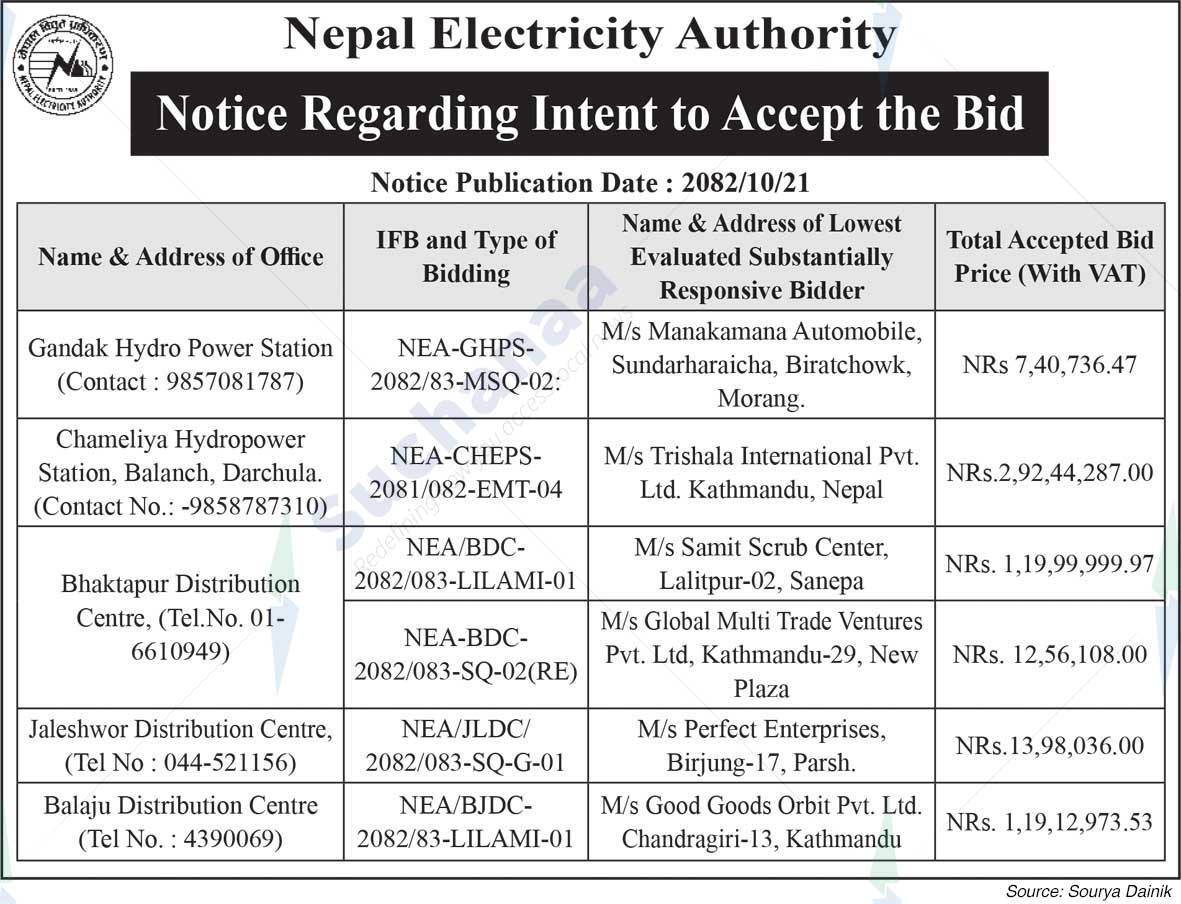 Nepal Electricity Authority