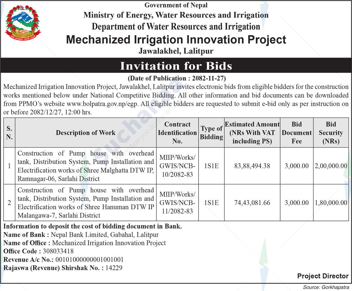 Mechanized Irrigation Innovation Project