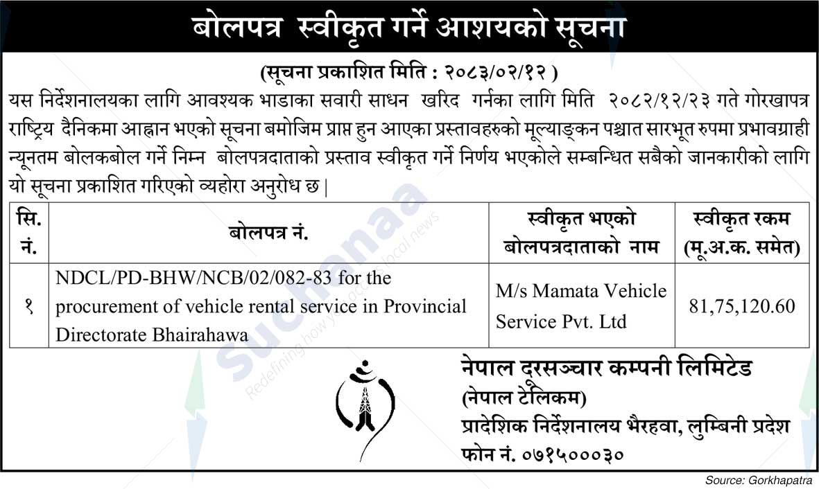 Nepal Doorsanchar Company Limited (NTC)