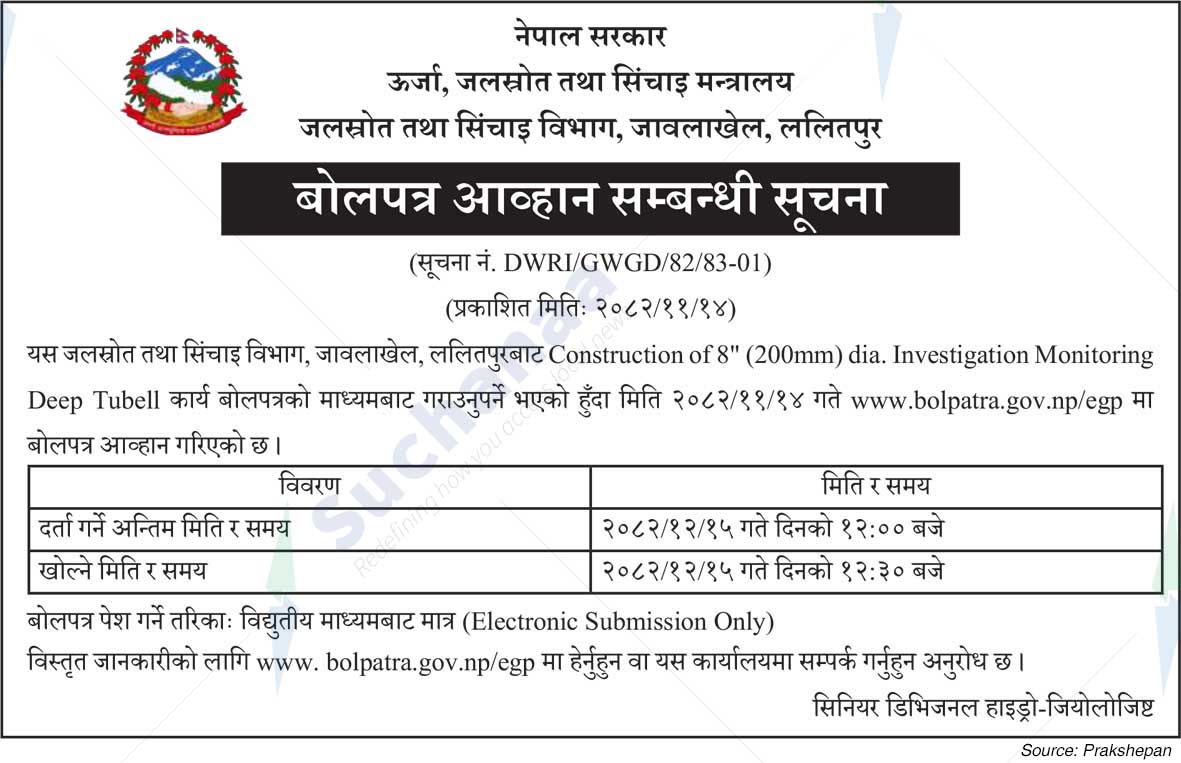 Department of Water Resources and Irrigation, Jawalakhel, Lalitpur