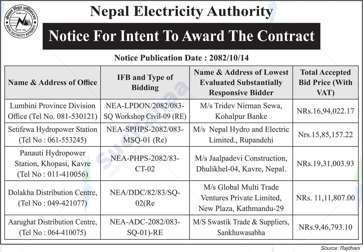 Nepal Electricity Authority