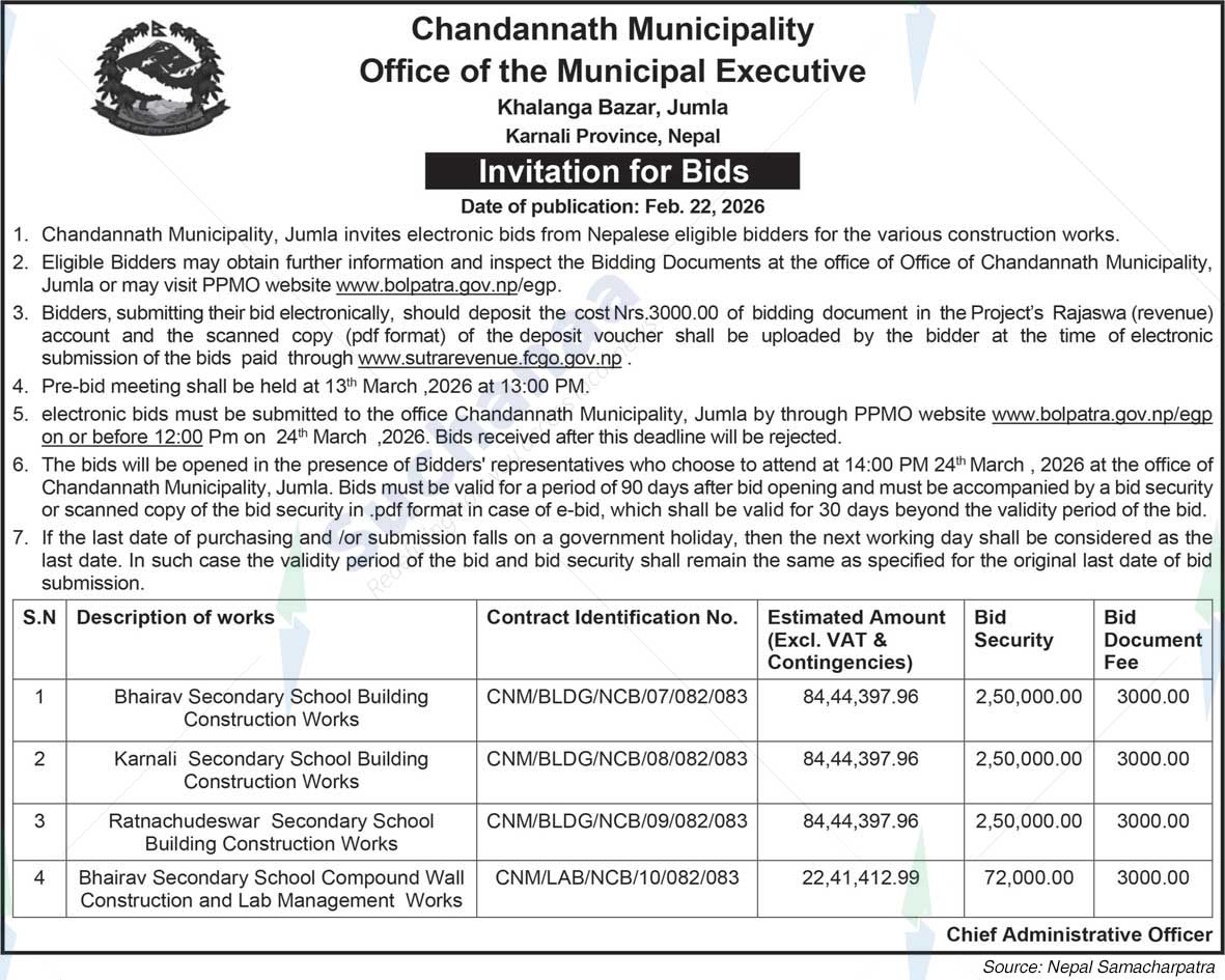 Chandannath Municipality