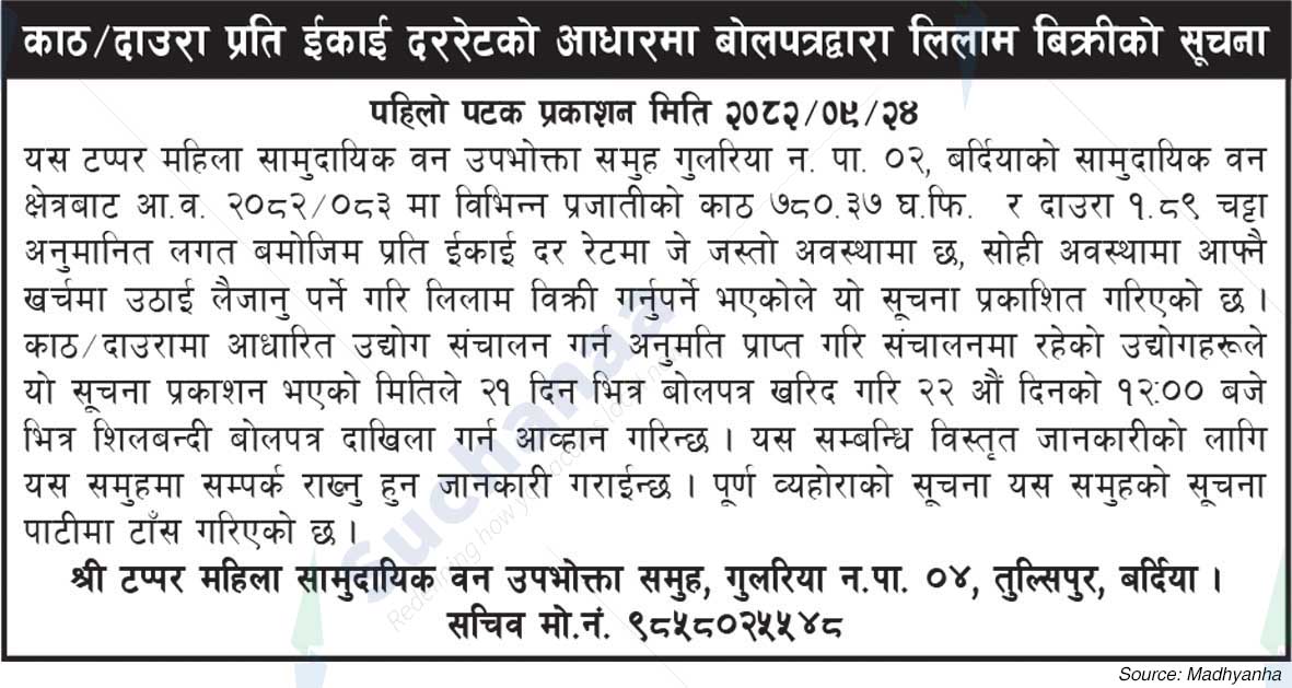 Shree Tappar Mahila Saa.Wa.Wo.Sa.