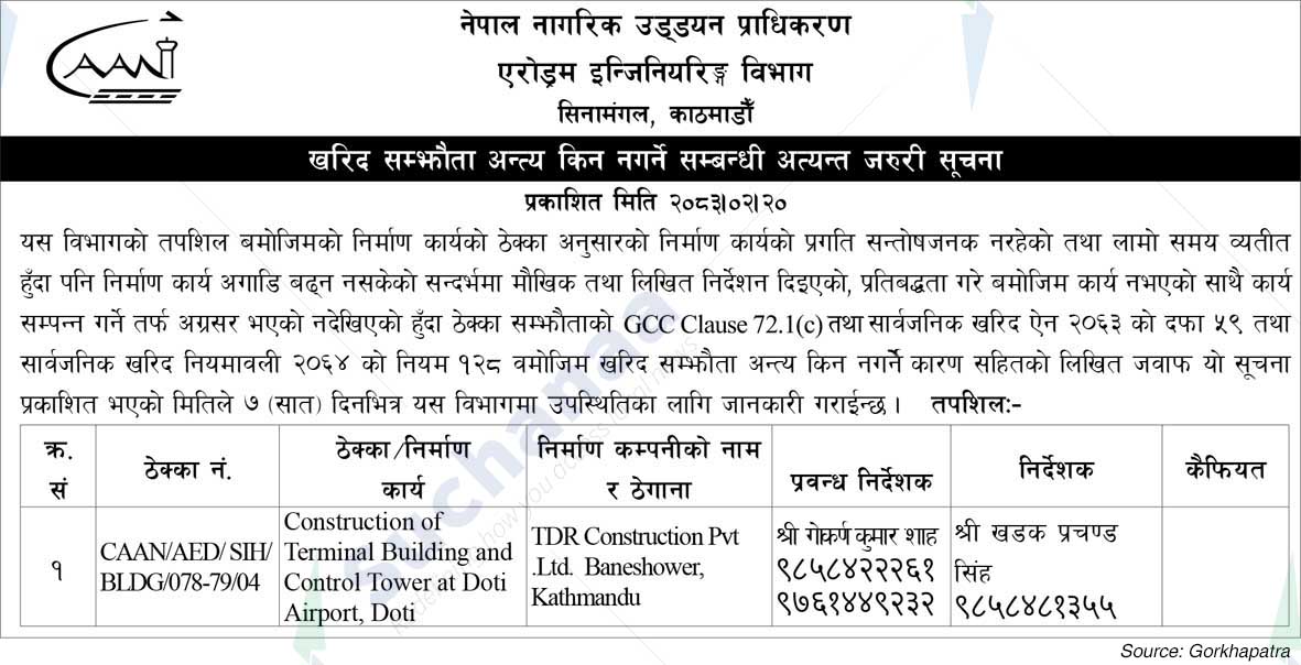 Civil Aviation Authority of Nepal