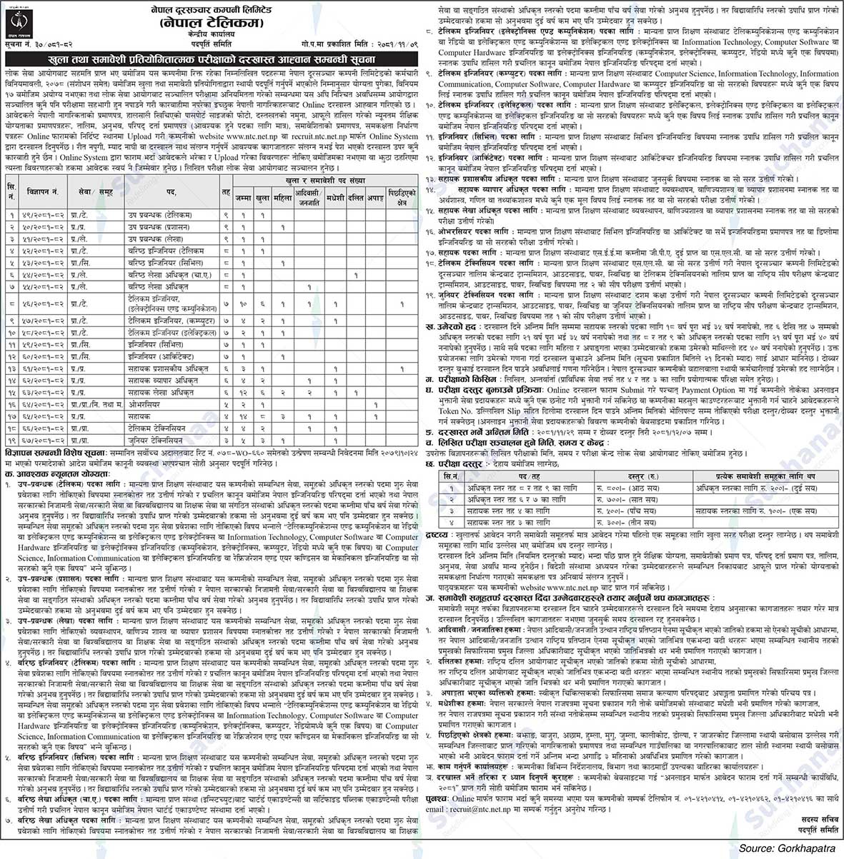 Nepal Telecom