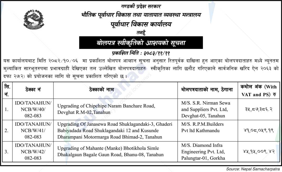 Infrastructure Development Office, Tanahun