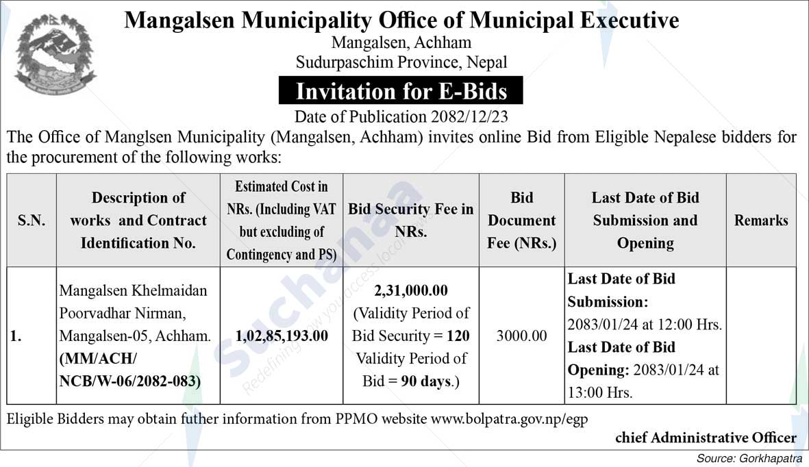 Mangalsen Municipality