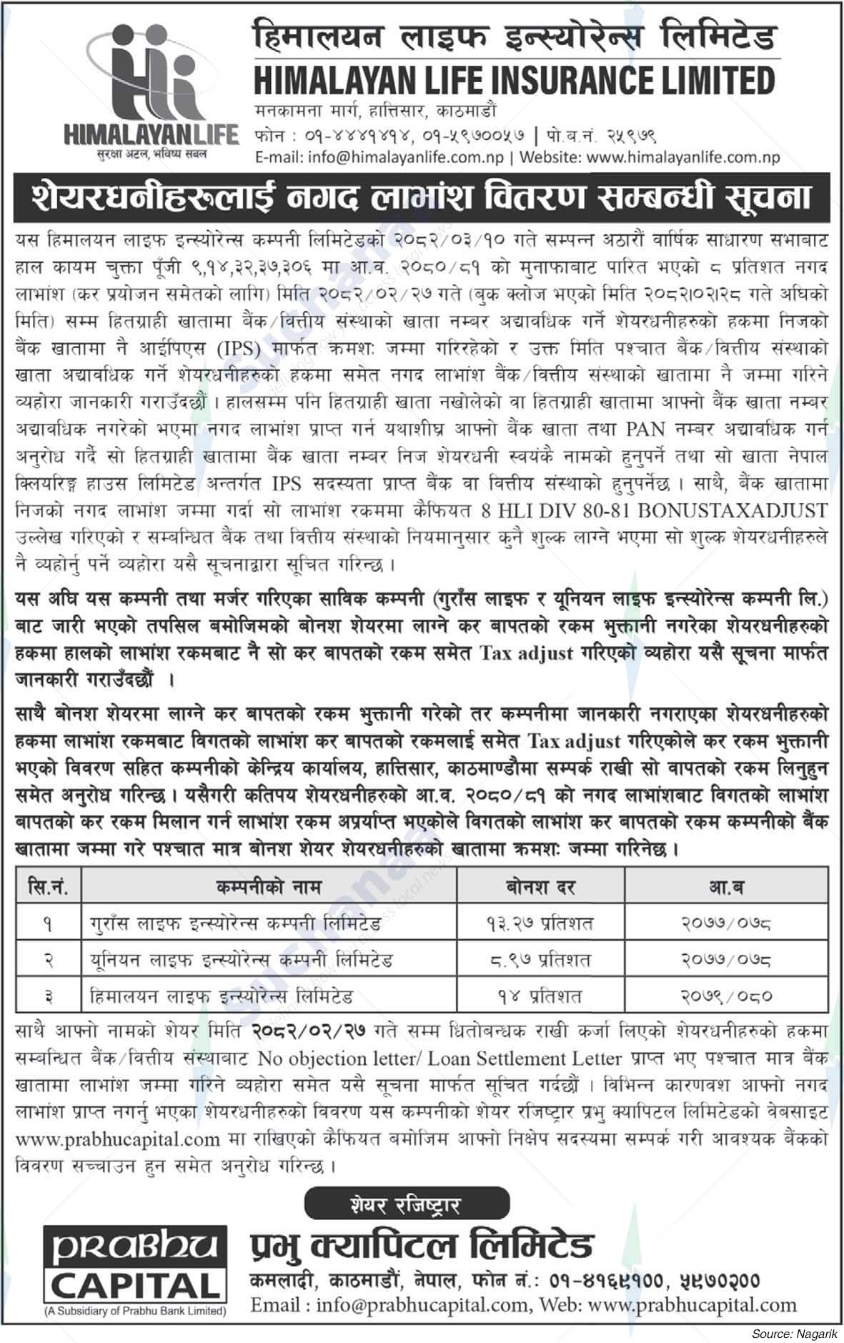 Himalayan Life Insurance Limited