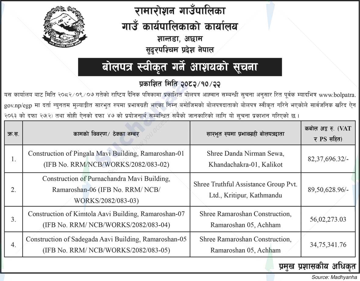 Ramaroshan Rural Municipality