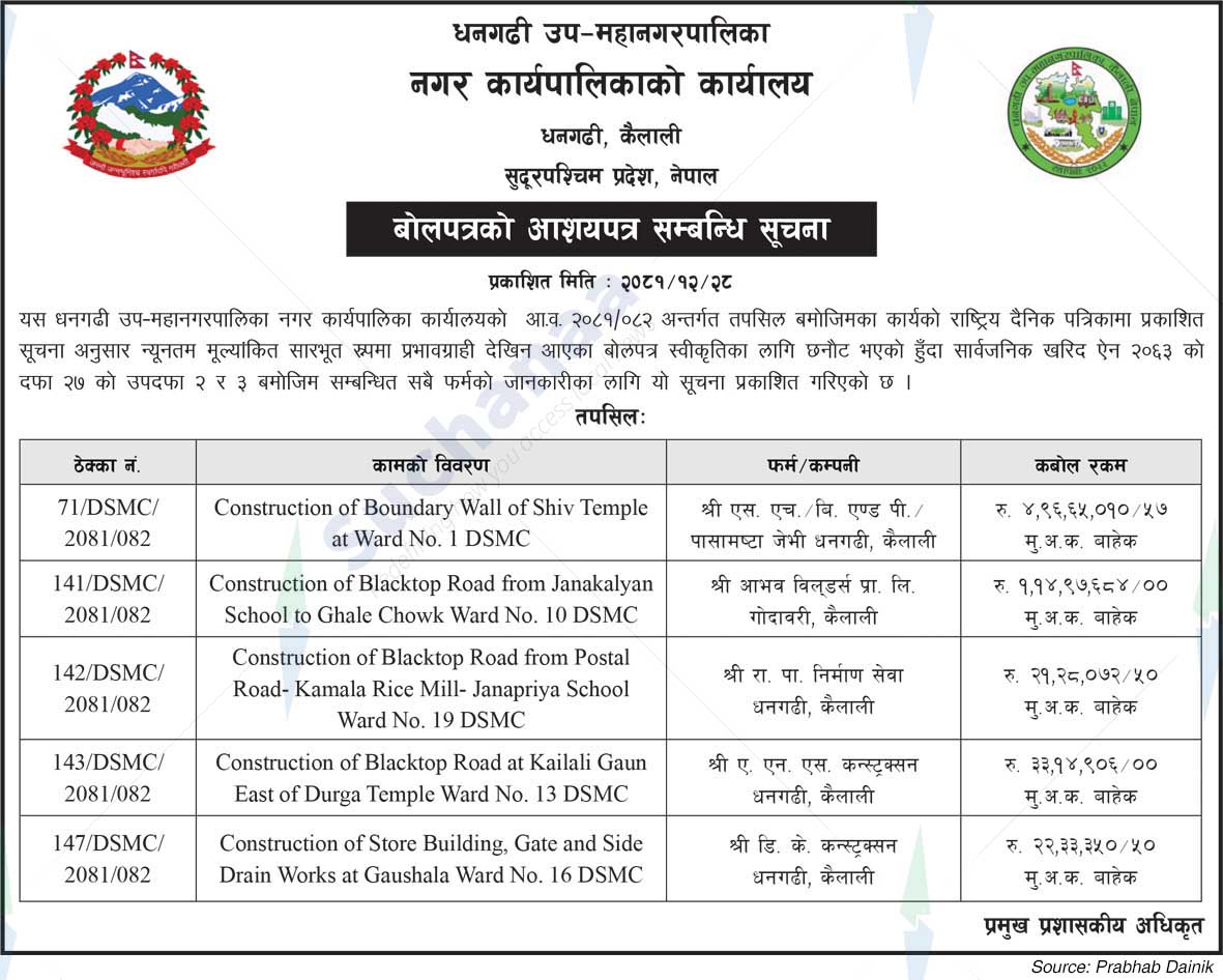 Dhangadhi Sub-Metropolitan
