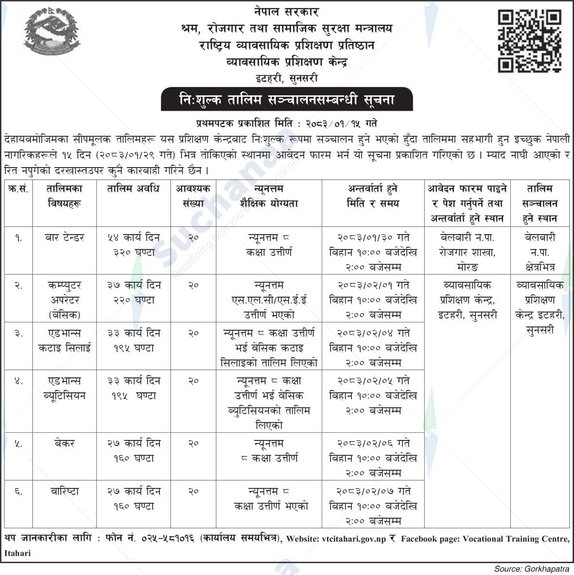 Vocational Training Center, Sunsari