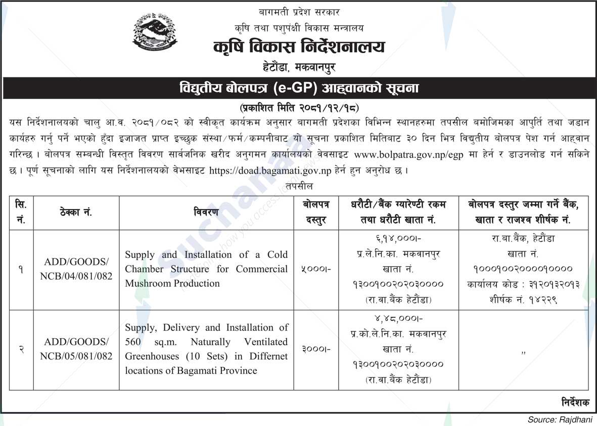 Directorate of Agricultural Development