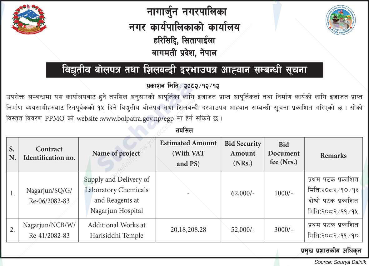 Nagarjun Municipality