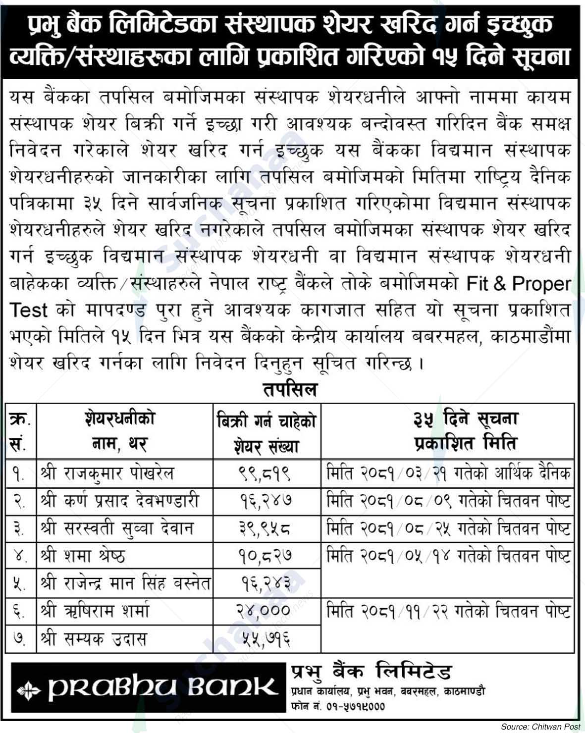 Prabhu Bank Limited