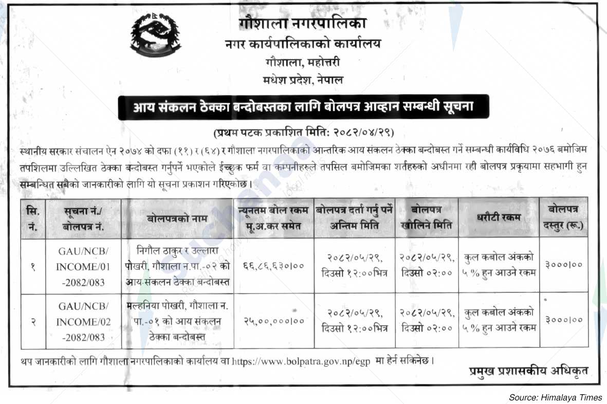 Gaushala Municipality