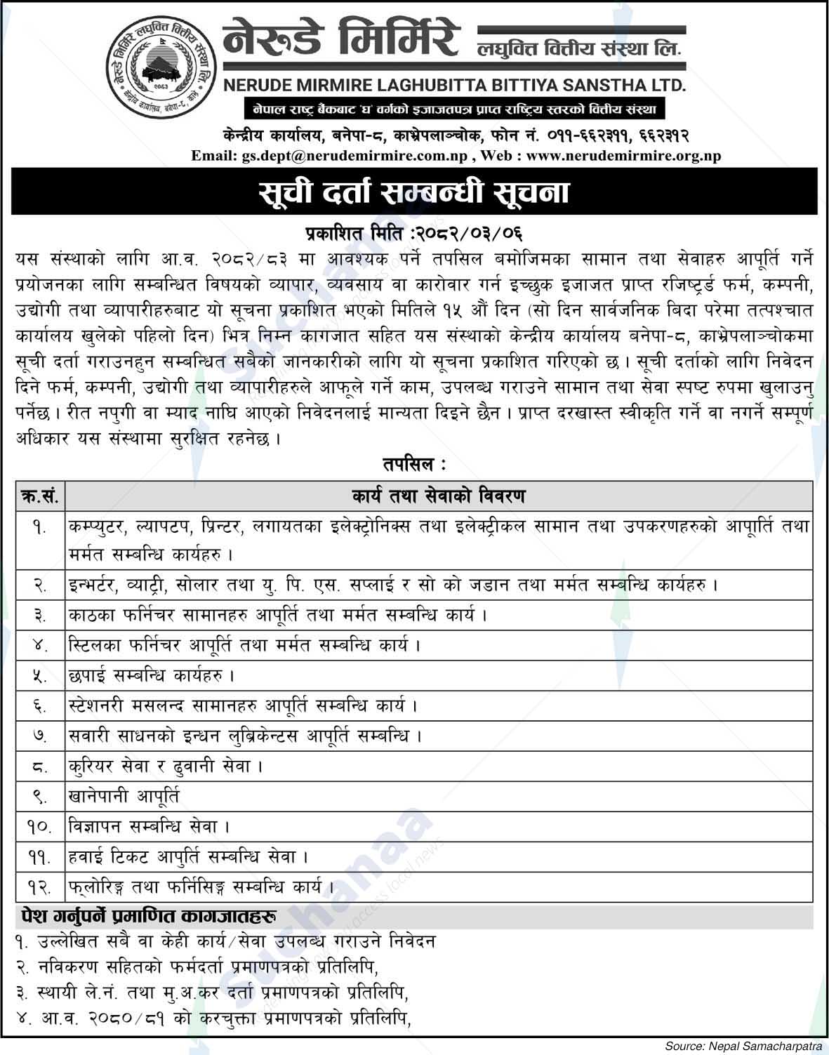 Nerude Mirmire Laghubitta Bittiya Sanstha Ltd.