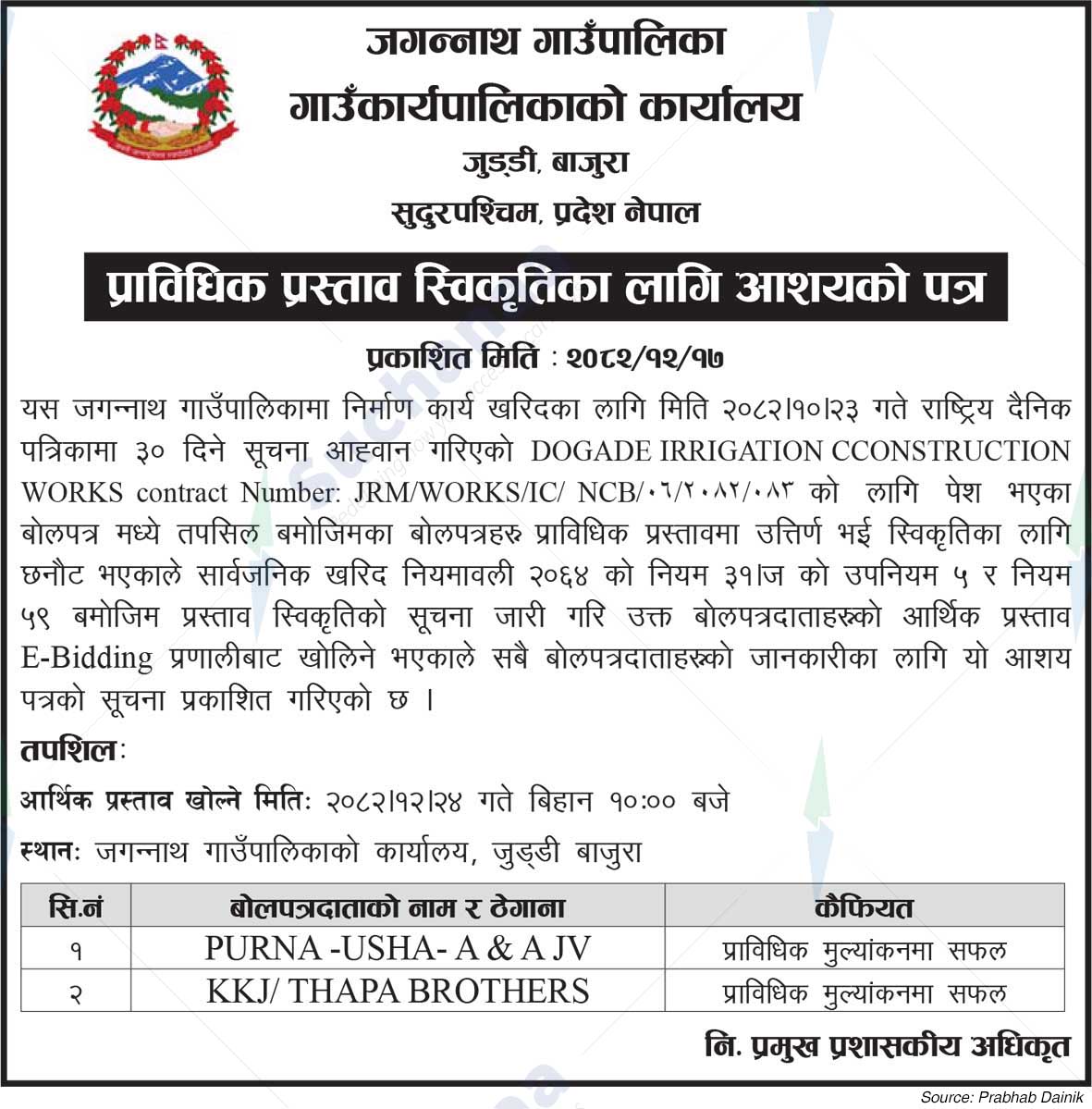 Jagannath Rural Municipality