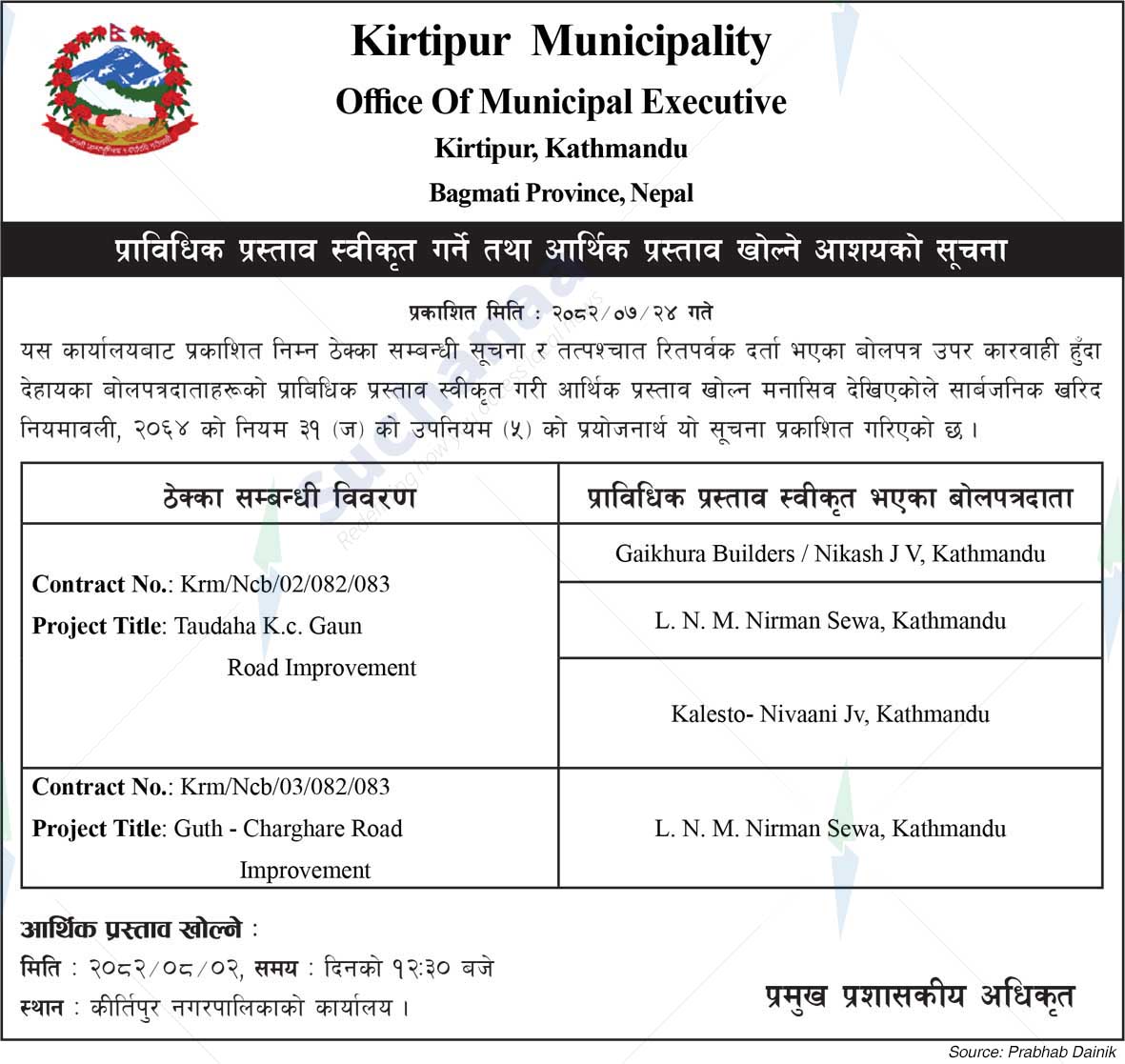 Kirtipur Municipality