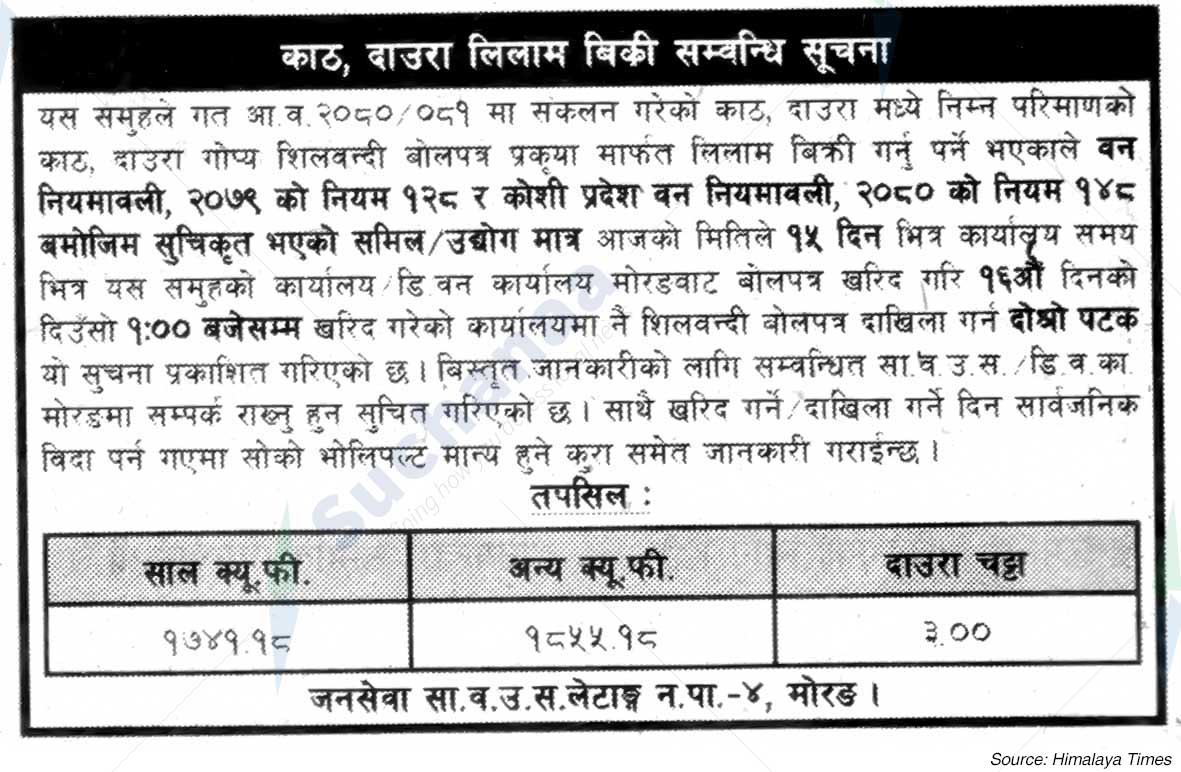 Janseva Saa.Wa.Wo.Sa.