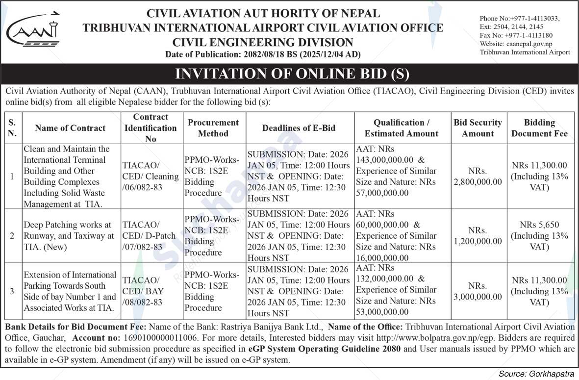 Tribhuvan International Airport
