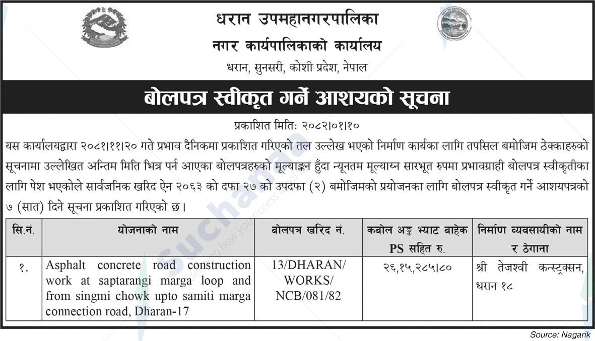 Dharan Sub-Metropolitan City