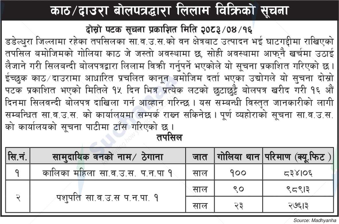 Kalika Mahila/Pashupati Saa.Wa.Wo.Sa.