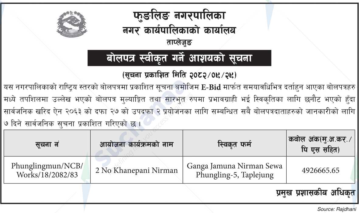 Phungling Municipality