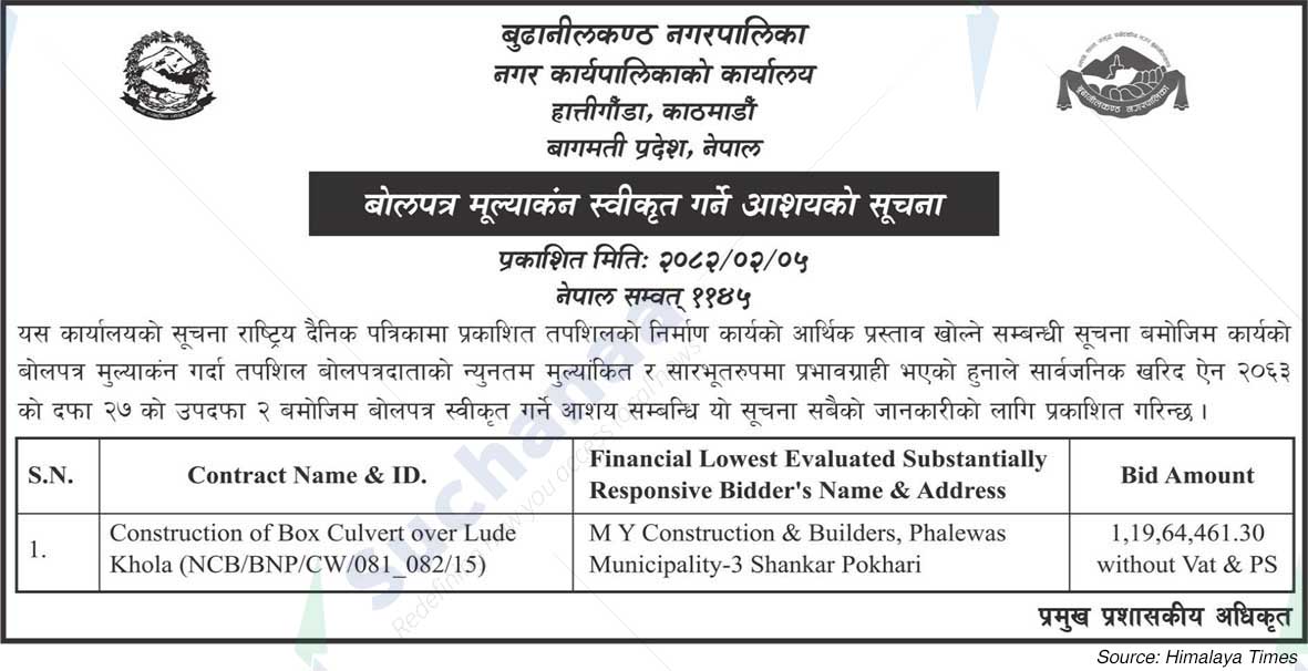 Budhanilkantha Municipality