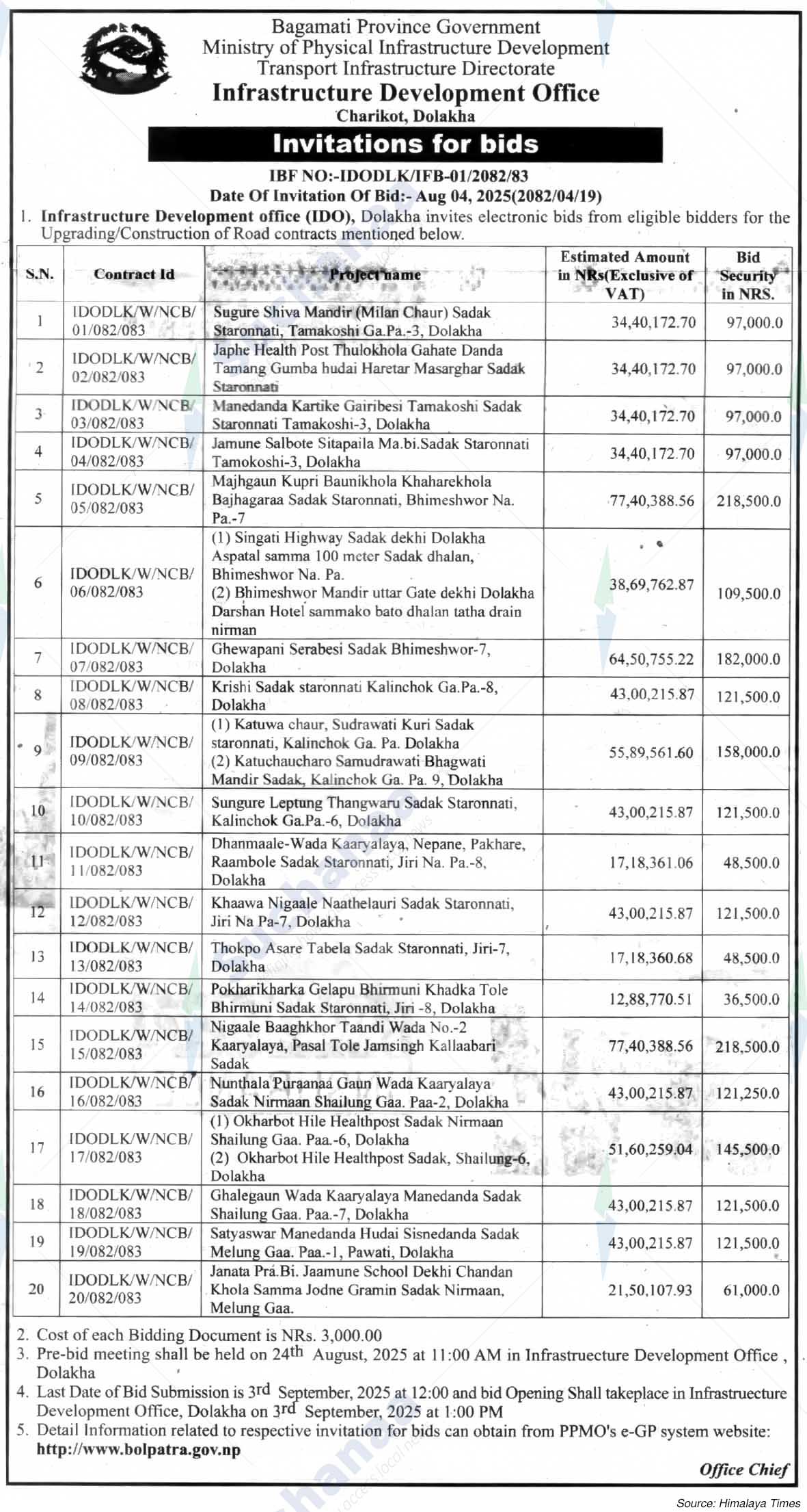 Infrastructure Development Office, Charikot, Dolkha
