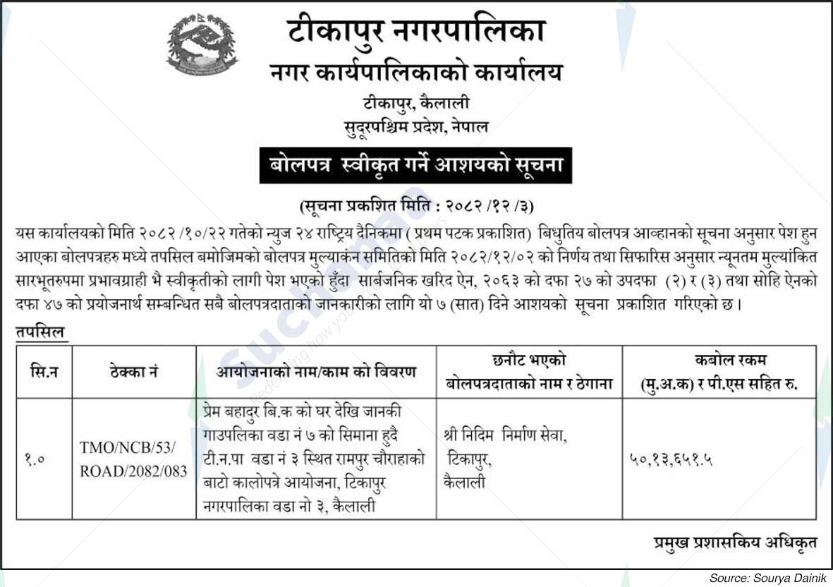 Tikapur Municipality