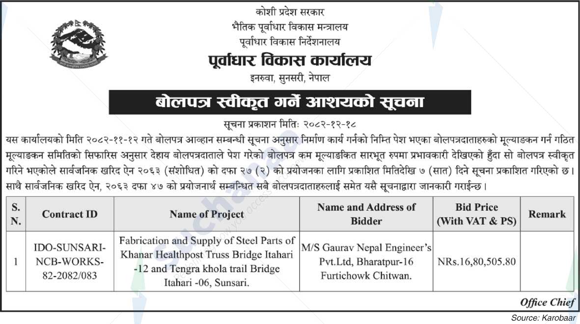 Infrastructure Development Office, Sunsari