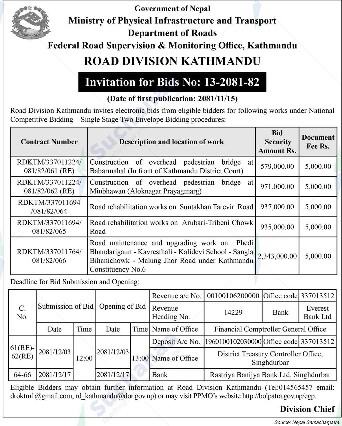 Road Division