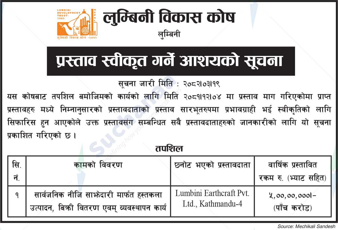 Lumbini Development Fund