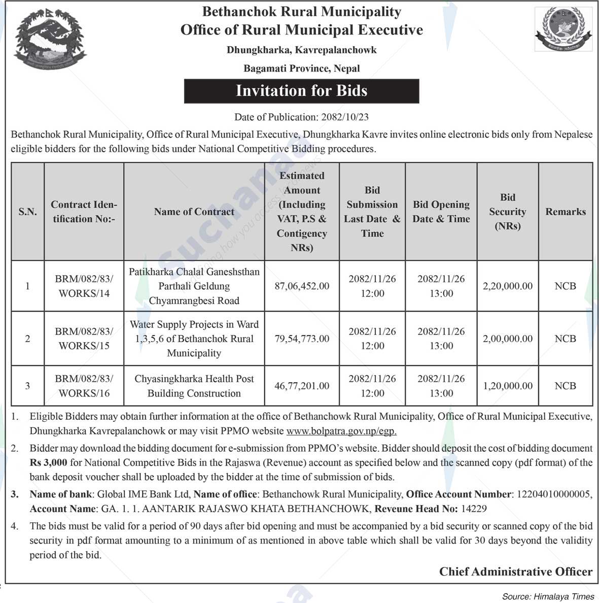 Bethanchowk Rural Municipality