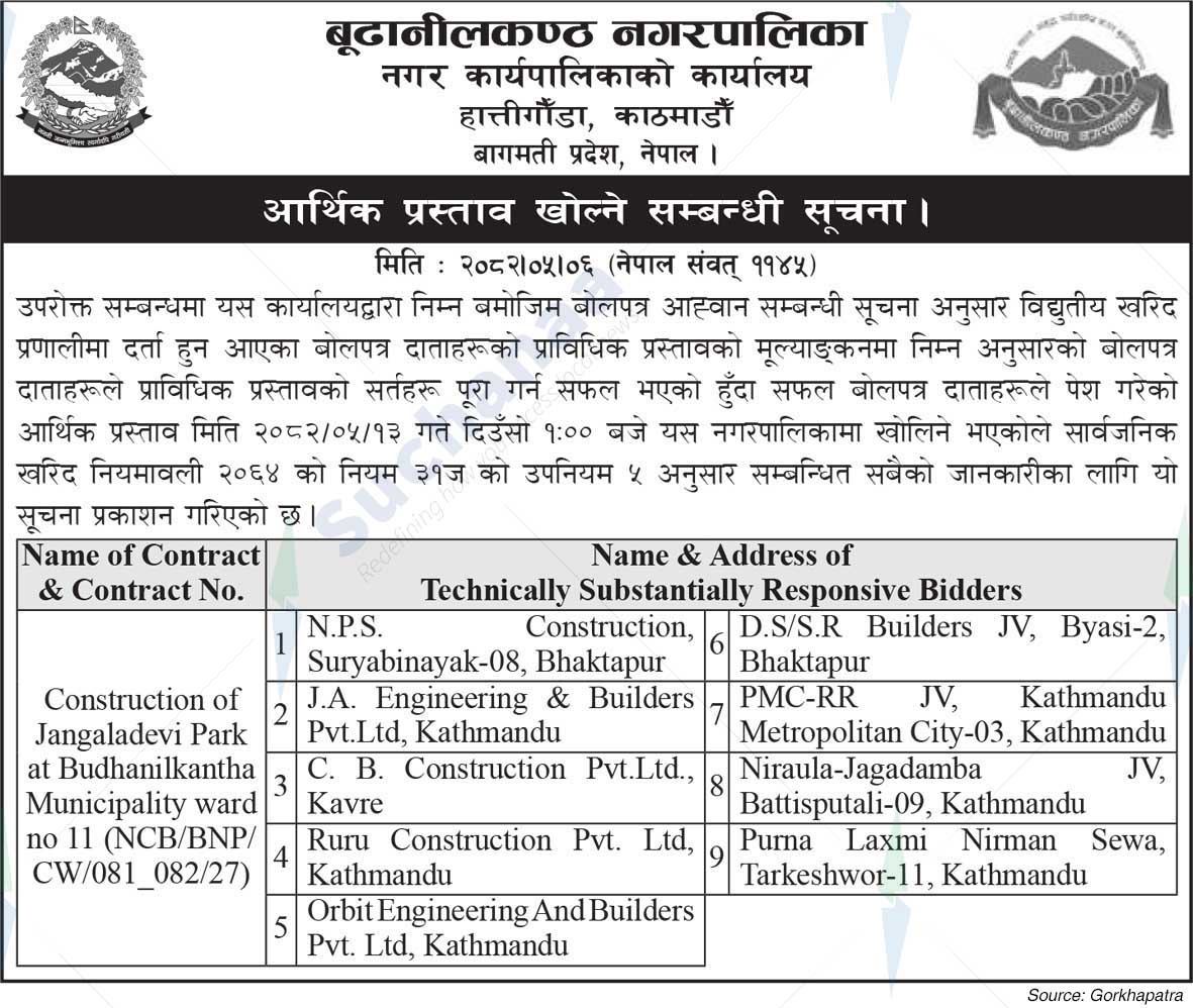 Budhanilkantha Municipality