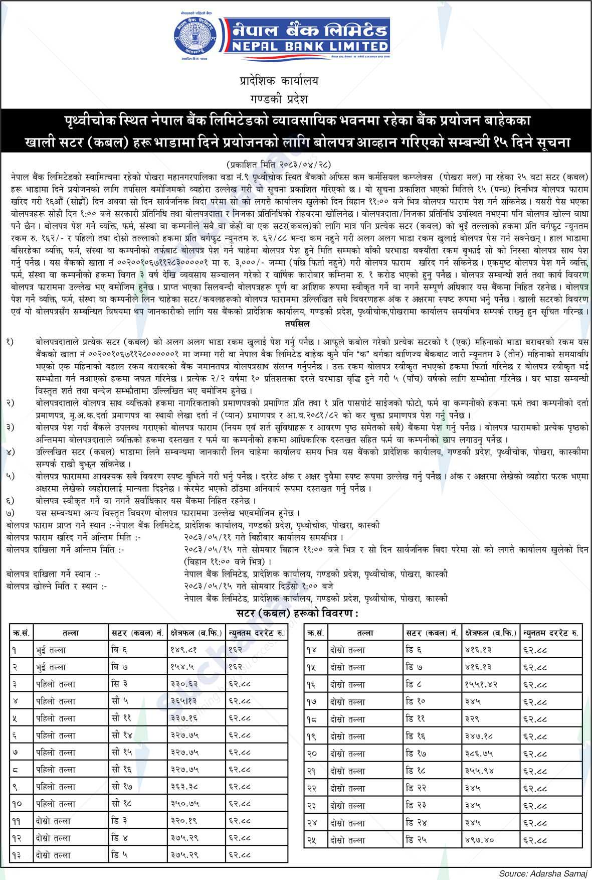 Nepal Bank Limited