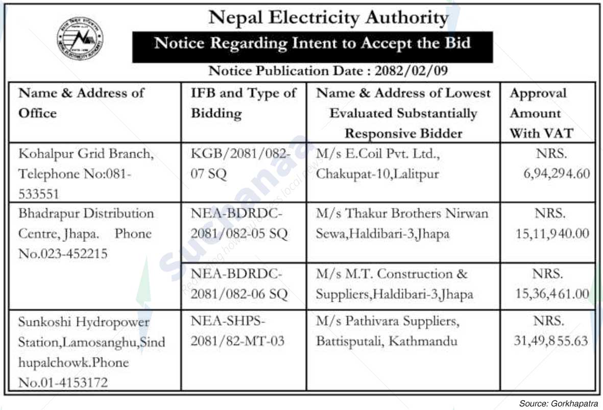 Nepal Electricity Authority