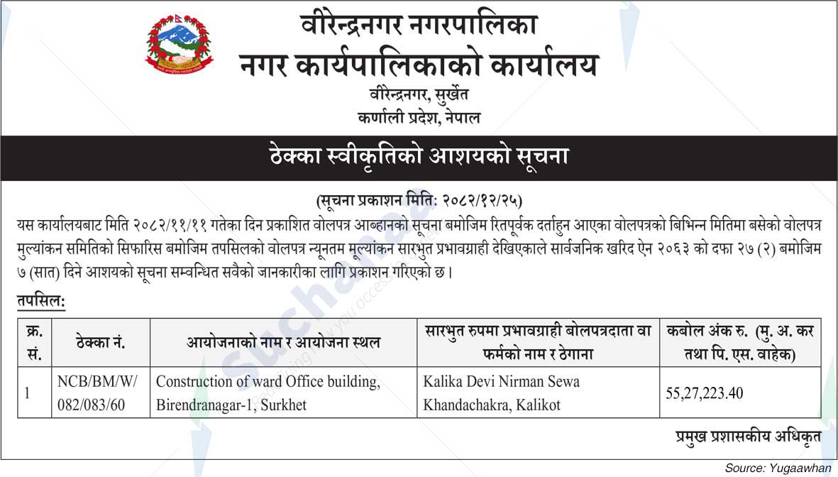 Birendranagar Municipality