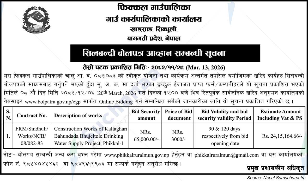 Phikkal Rural Municipality