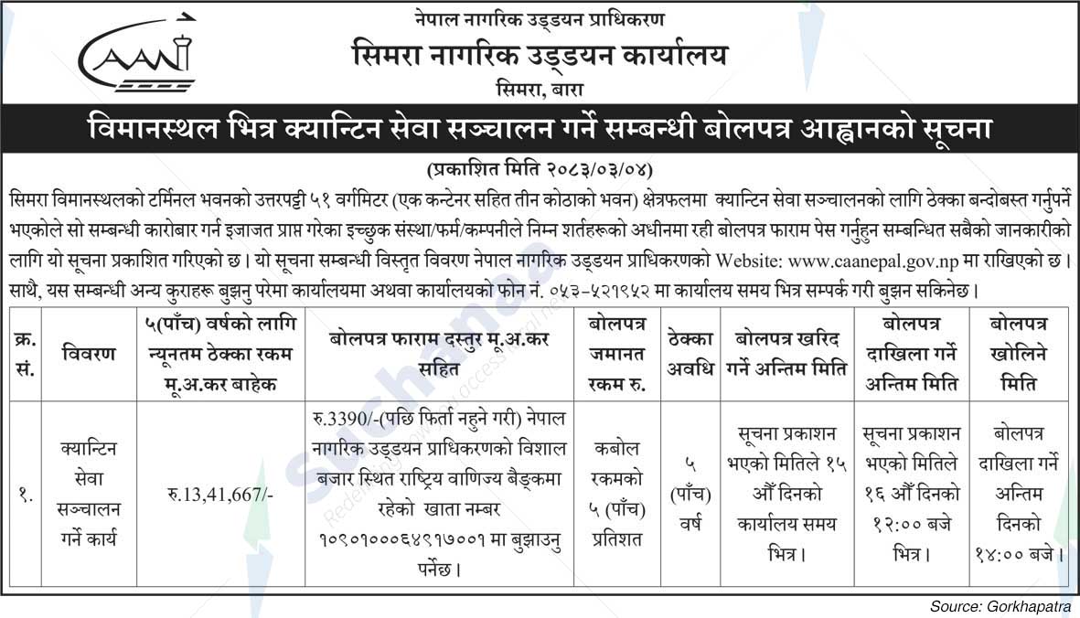 Simara Civil Aviation Office, Bara
