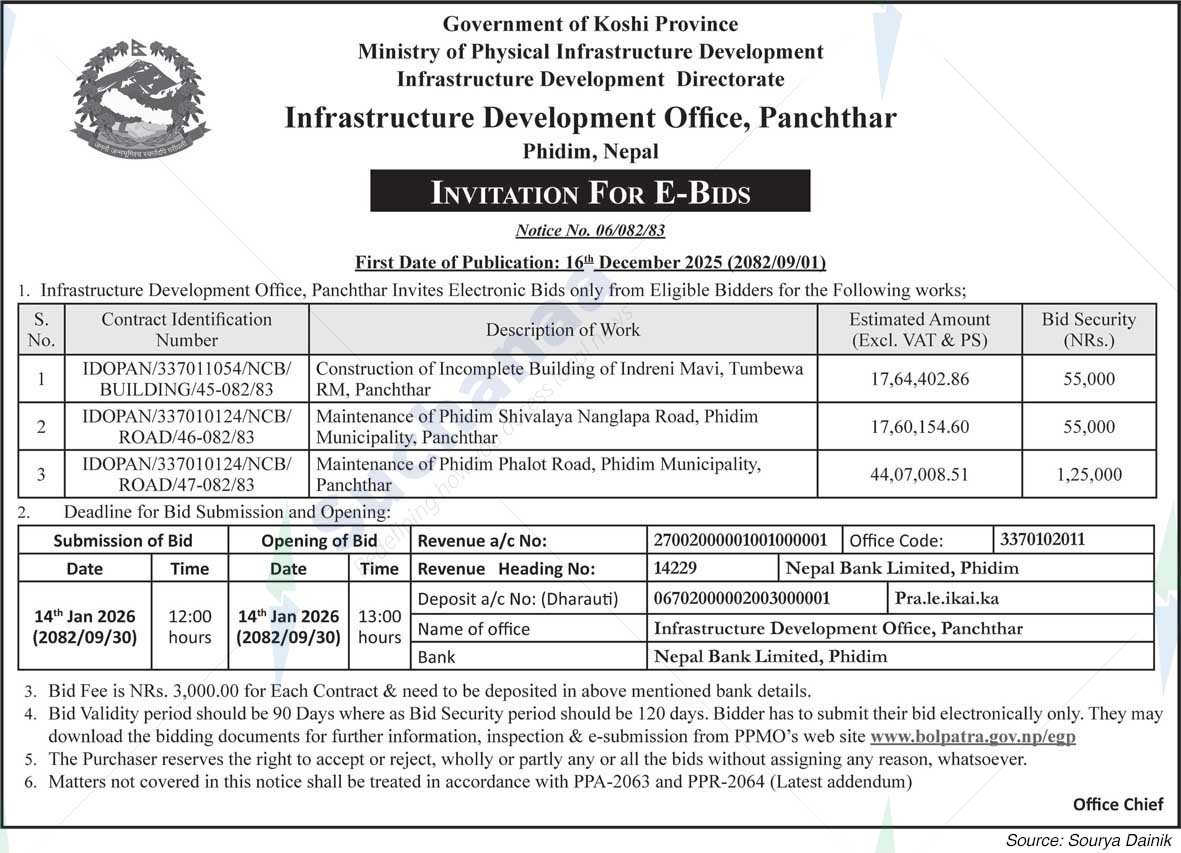 Infrastructure Development Office, Panchthar