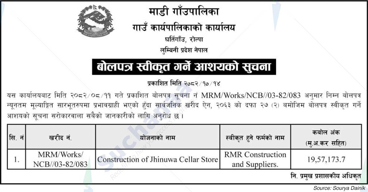 Madi Rural Municipality