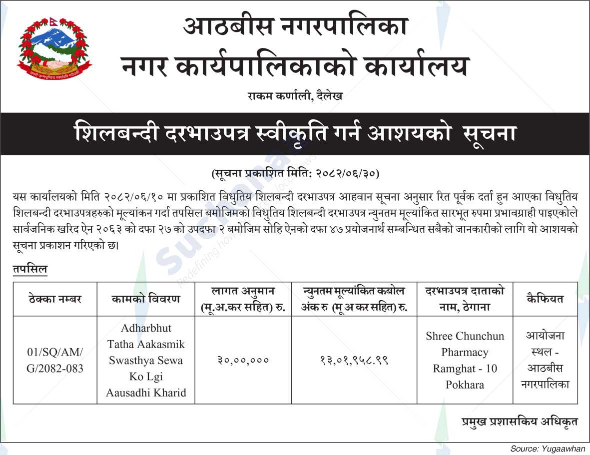 Aathabis Municipality
