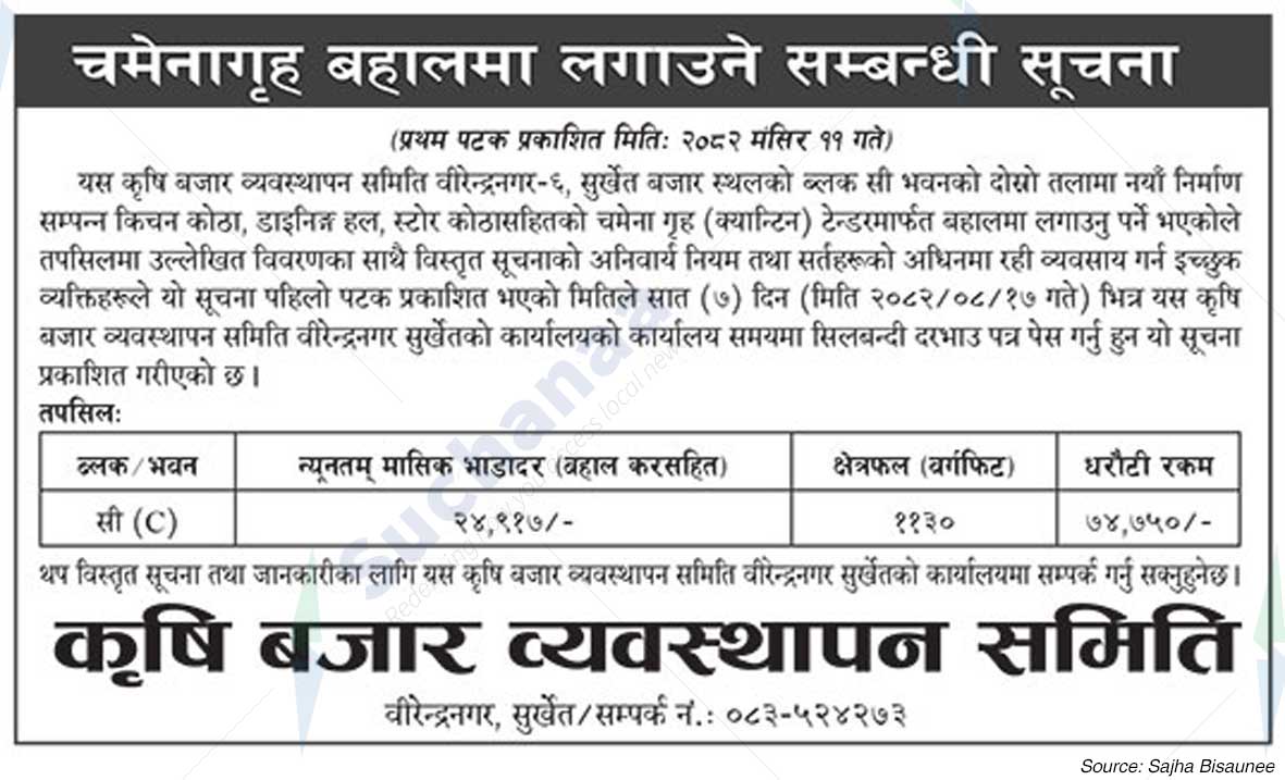 Agricultural Market Management Committee, Birendranagar, Surkhet